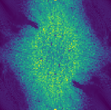 Lyapunov exponent heatmap